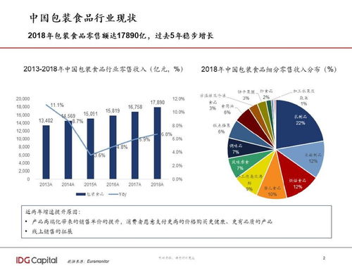 消費(fèi)力疲軟時(shí)代，產(chǎn)品設(shè)計(jì)的價(jià)值重塑 體驗(yàn)、美學(xué)與溝通的營銷突圍